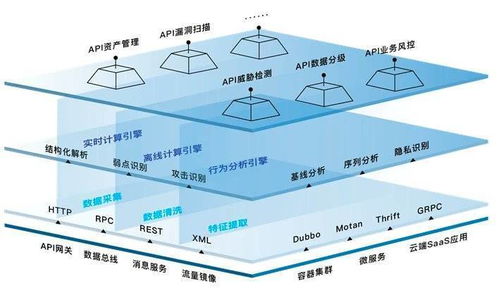 AI安全 現(xiàn)在討論是否為時(shí)尚早？